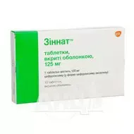 Зиннат таблетки покрытые оболочкой 125 мг блистер №10