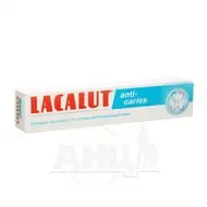 Зубная паста Lacalut Anti-caries 75 мл