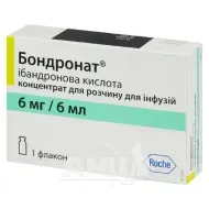Бондронат концентрат для розчину для інфузій 6 мг флакон 6 мл №1