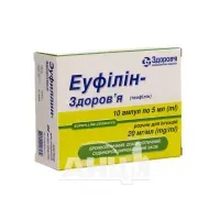 Еуфілін-Здоров'я розчин для ін'єкцій 2% ампула 5 мл №10