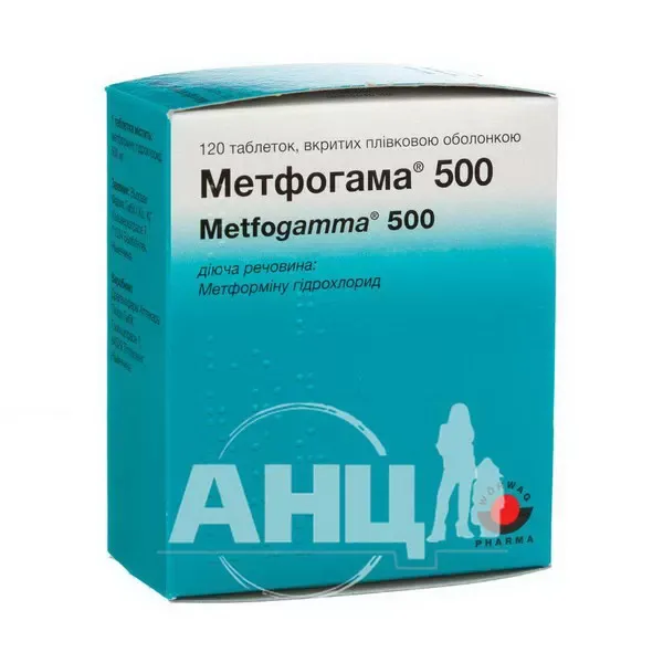Метфогамма 500 таблетки покрытые пленочной оболочкой 500 мг №120