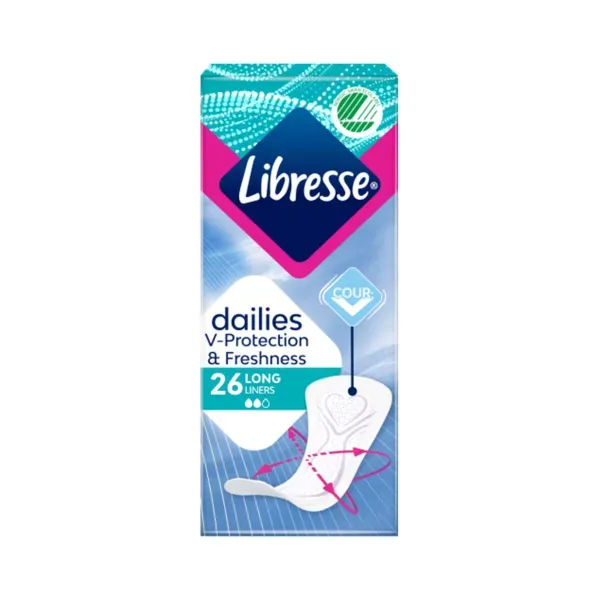 Щоденні гігієнічні прокладки Libresse DailyFresh Normal Deo з молочною кислотою №32