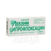 Ципрофлоксацин таблетки покрытые оболочкой 250 мг блистер №10