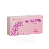 Аводель таблетки 1,5 мг блистер №1